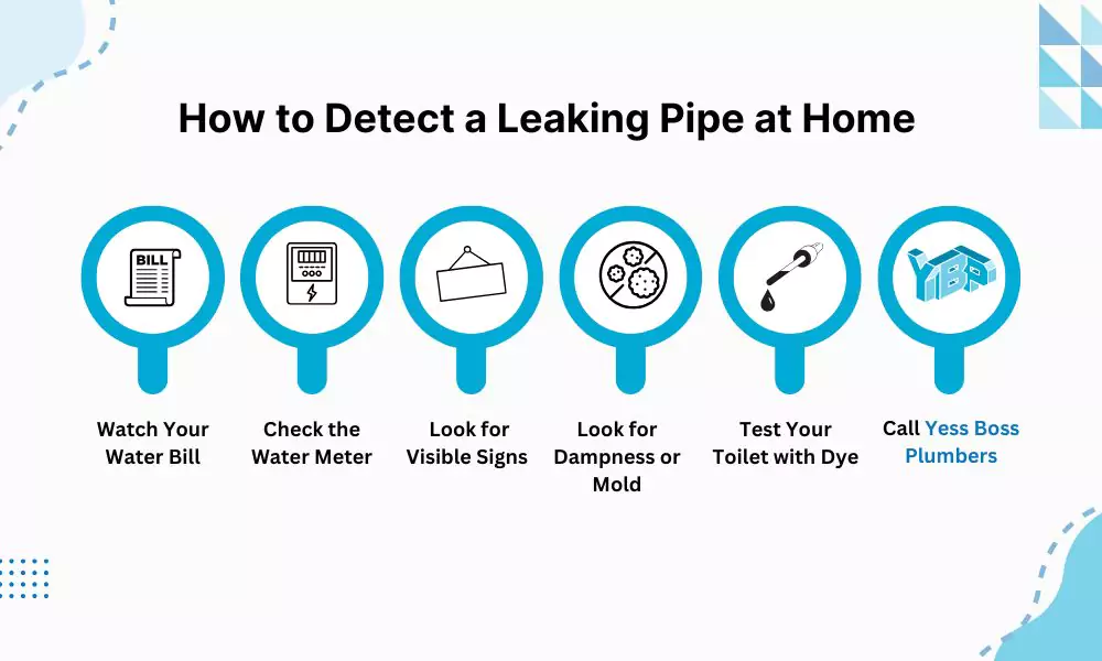 How to Detect a Leaking Pipe at Home